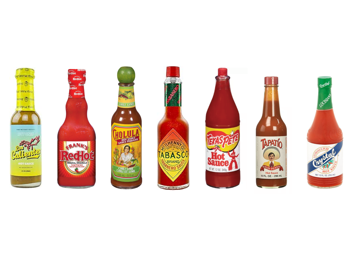 Hot Sauce Research Packaging